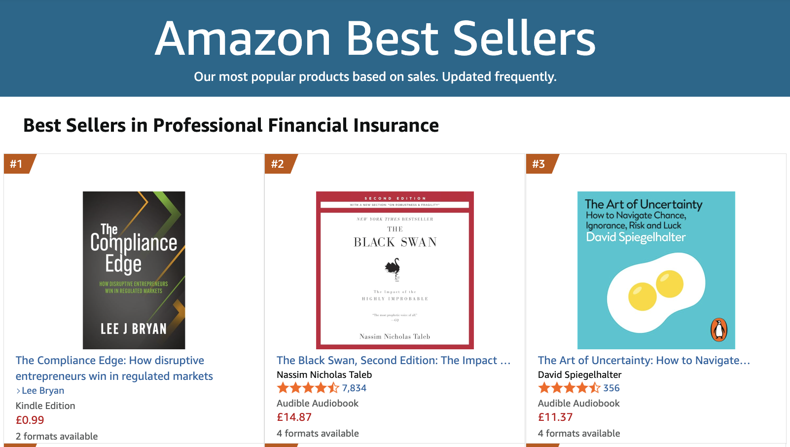 UK #1 Best Seller, Professional Financial