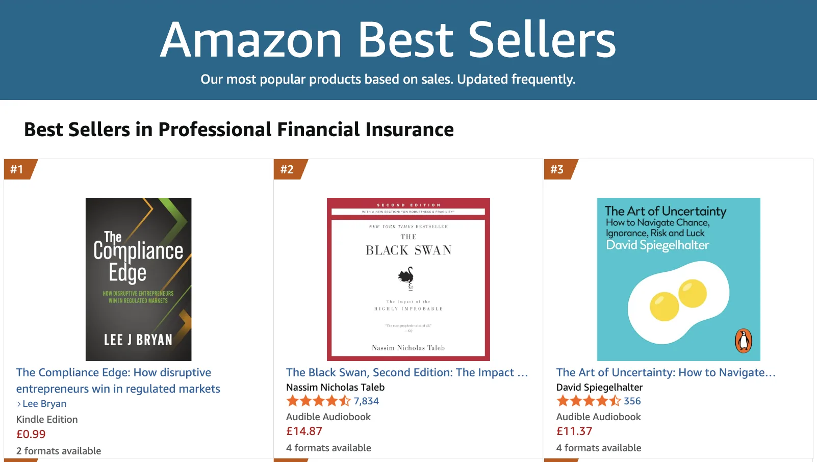 UK #1 Best Seller, Professional Financial